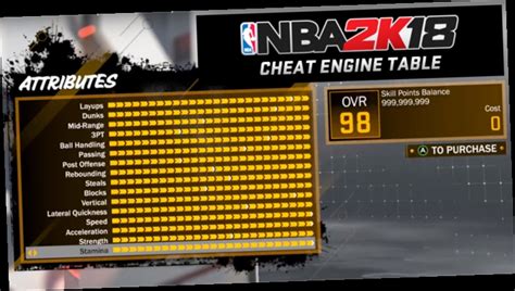 2k18 my career cheats.